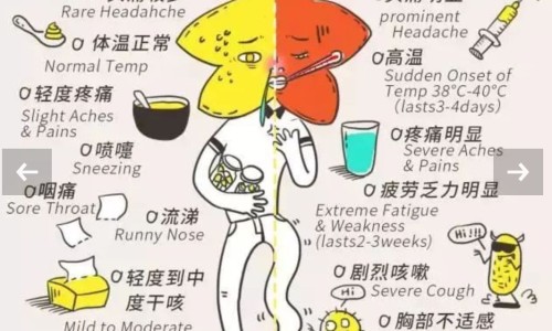 断奶期间乳房红肿刺痛正常吗-断奶期间乳房发红发痒网—知名的断奶乳房痒痒是不是断奶成功网站,分享断奶后乳房有刺痛感为什么知识